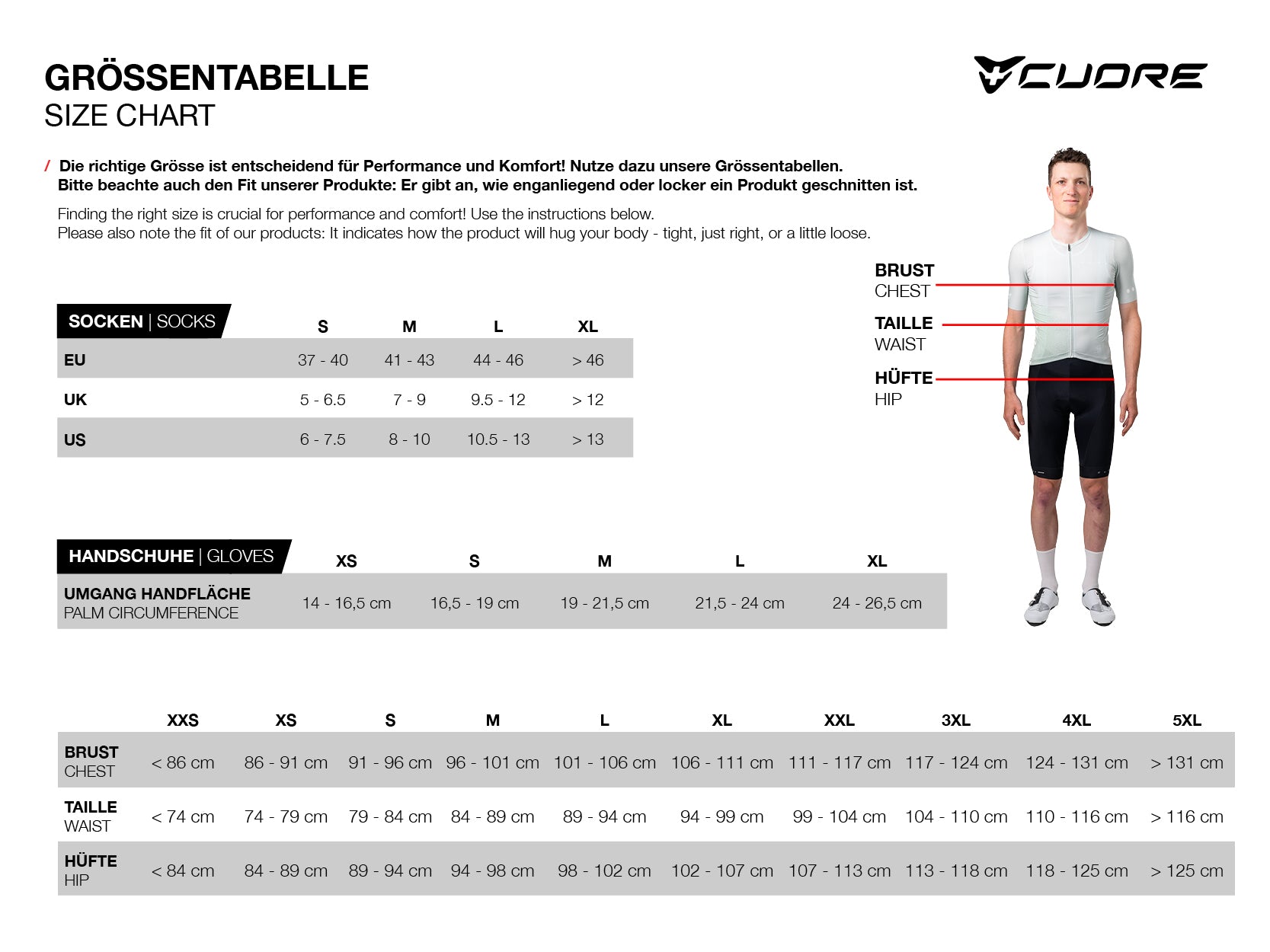 View Size Chart