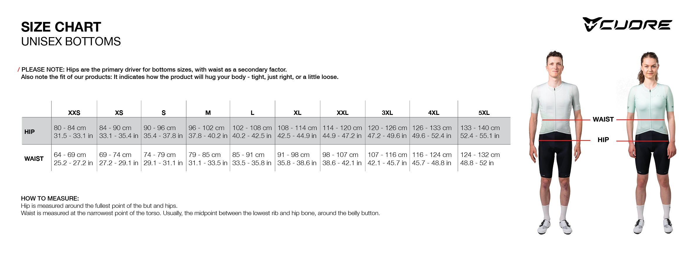 View Size Chart